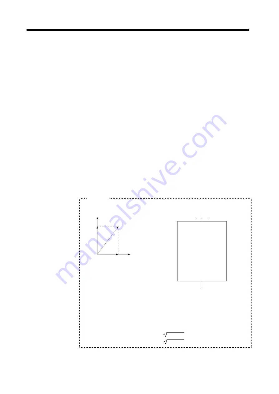 Mitsubishi Electric A173UHCPU Programming Manual Download Page 149