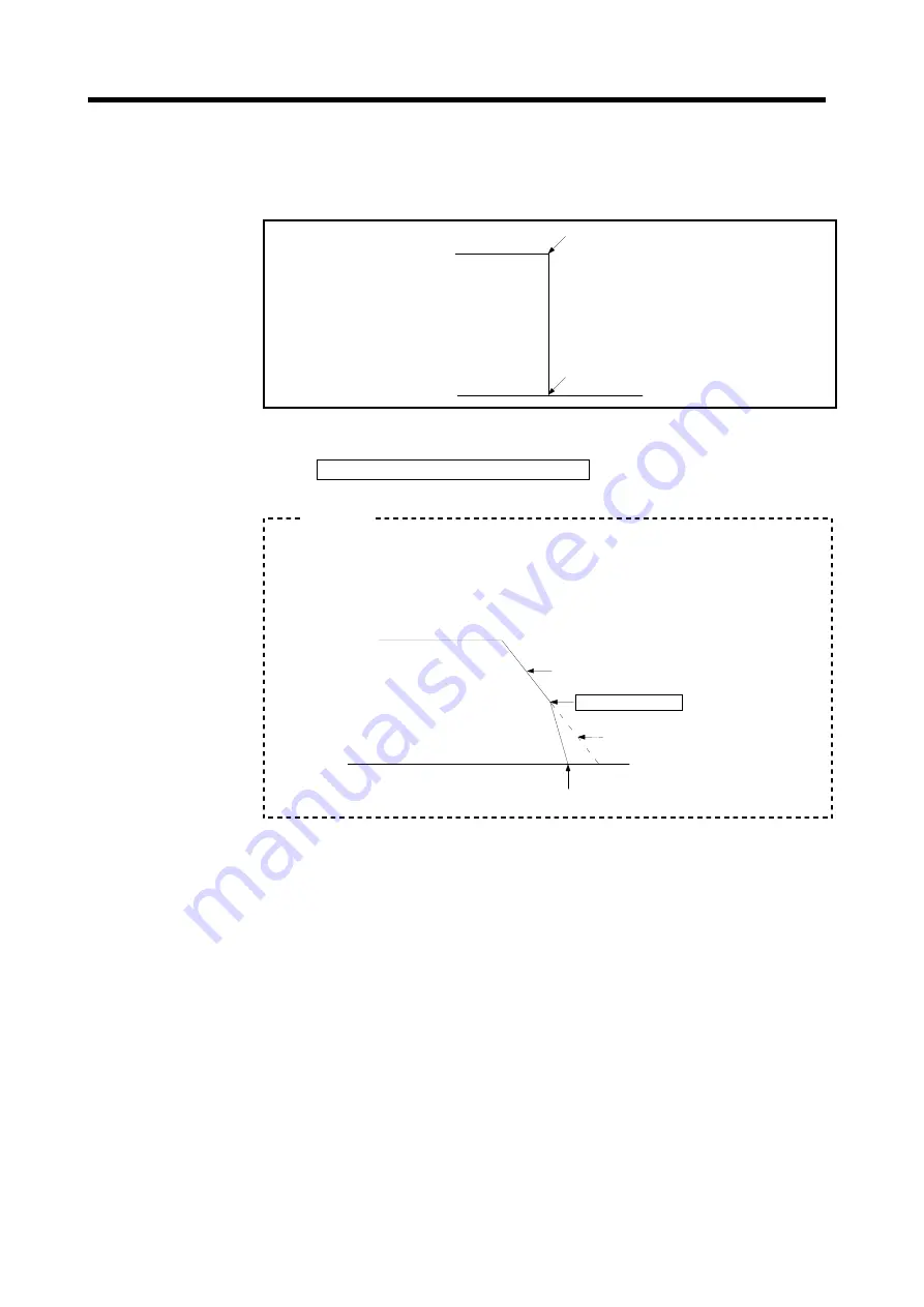 Mitsubishi Electric A173UHCPU Скачать руководство пользователя страница 159