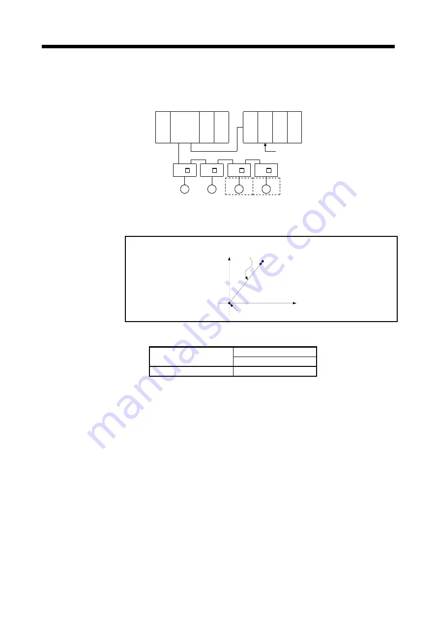 Mitsubishi Electric A173UHCPU Скачать руководство пользователя страница 172