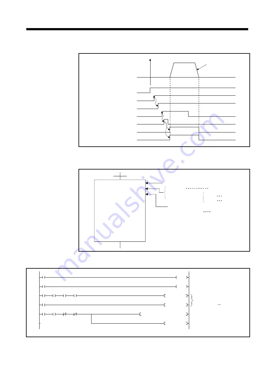 Mitsubishi Electric A173UHCPU Programming Manual Download Page 173