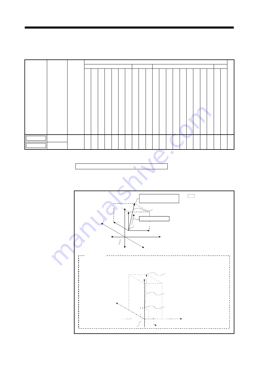 Mitsubishi Electric A173UHCPU Скачать руководство пользователя страница 174