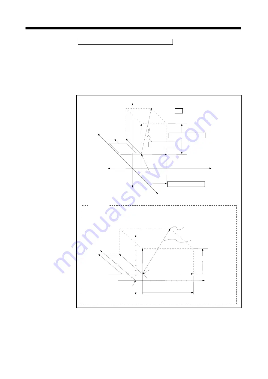 Mitsubishi Electric A173UHCPU Скачать руководство пользователя страница 175