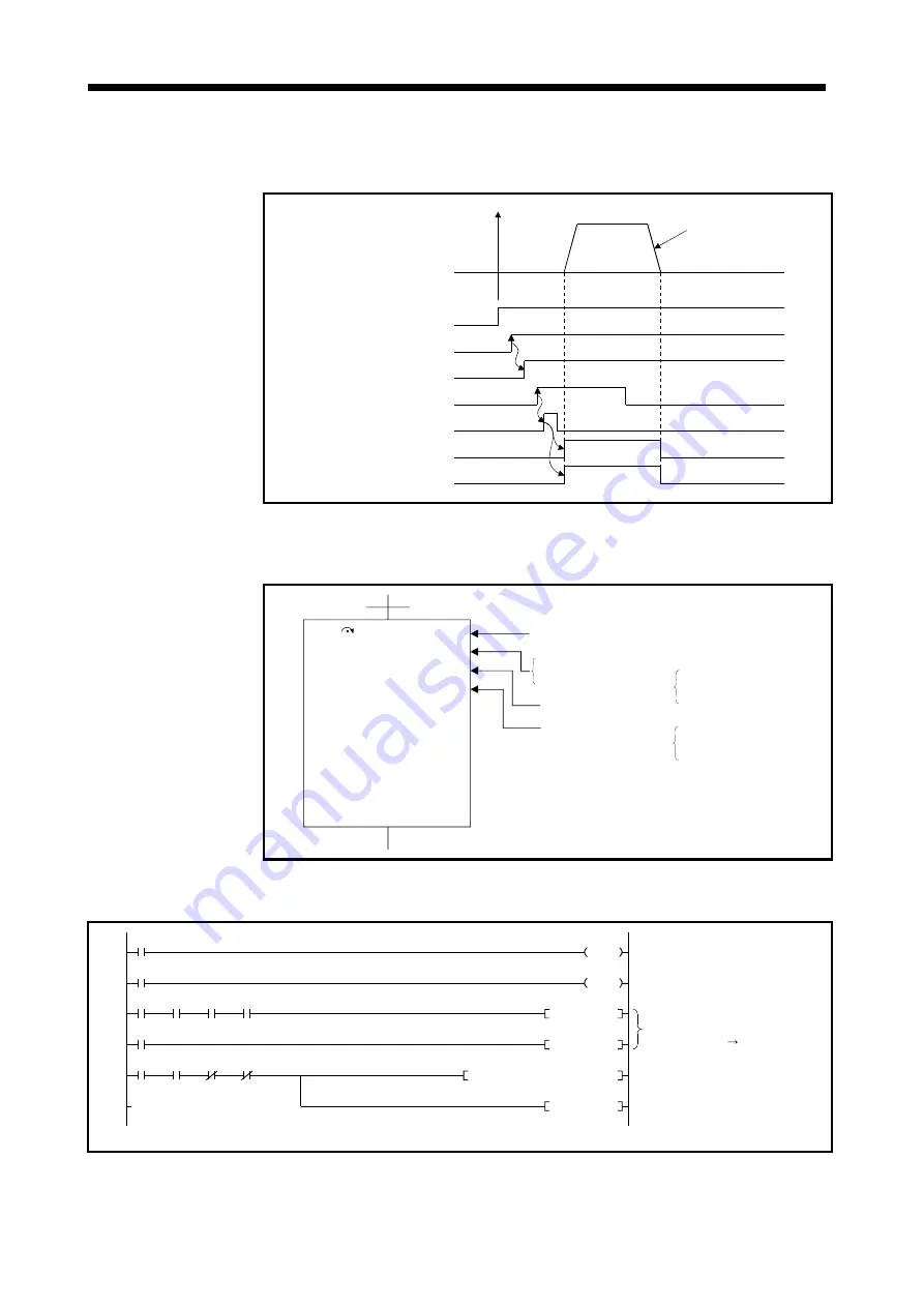 Mitsubishi Electric A173UHCPU Скачать руководство пользователя страница 197