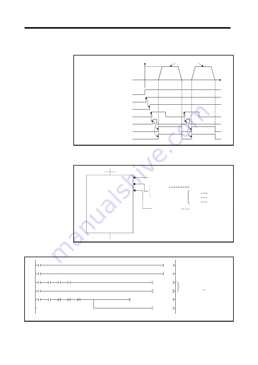 Mitsubishi Electric A173UHCPU Скачать руководство пользователя страница 206