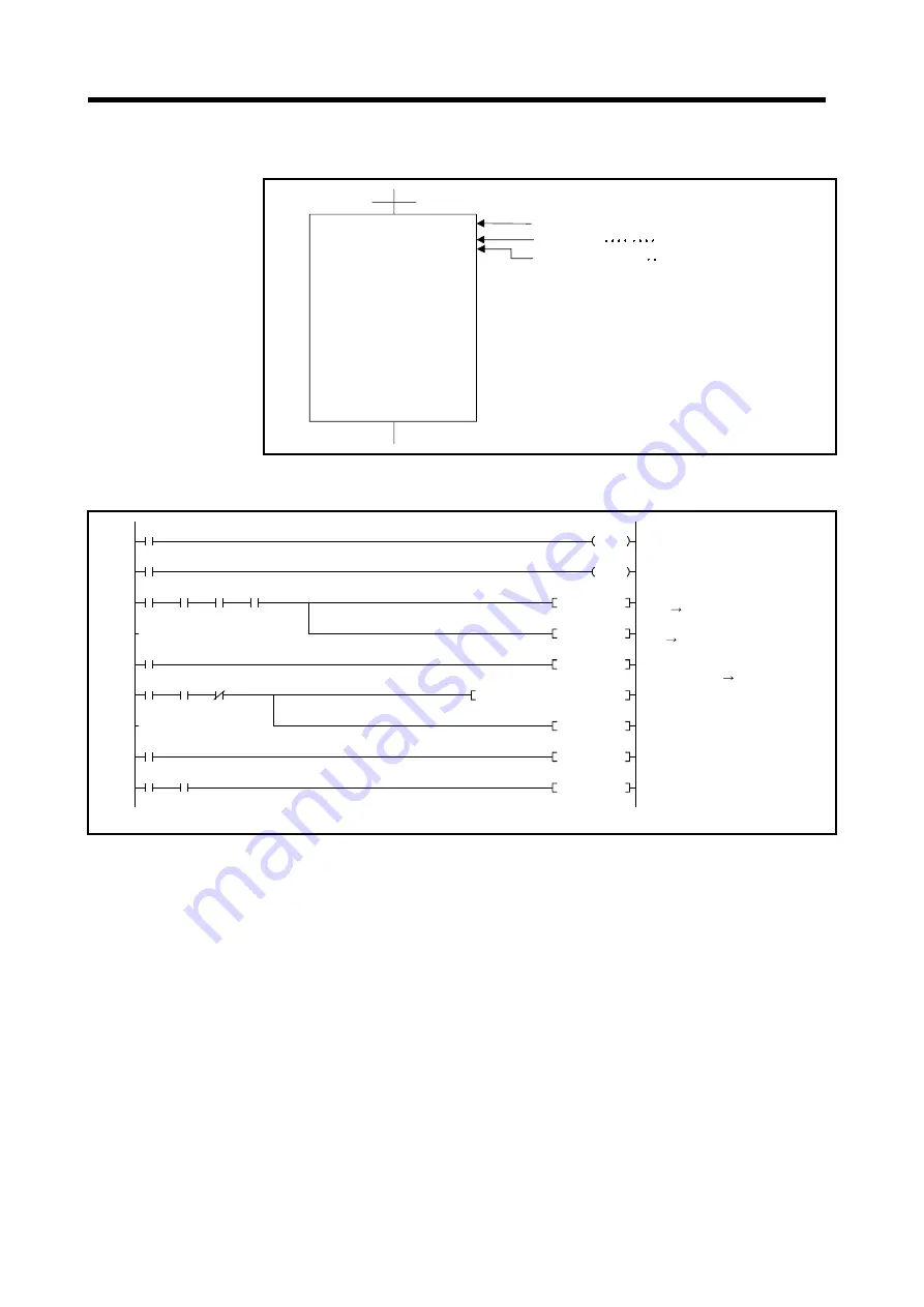 Mitsubishi Electric A173UHCPU Скачать руководство пользователя страница 213