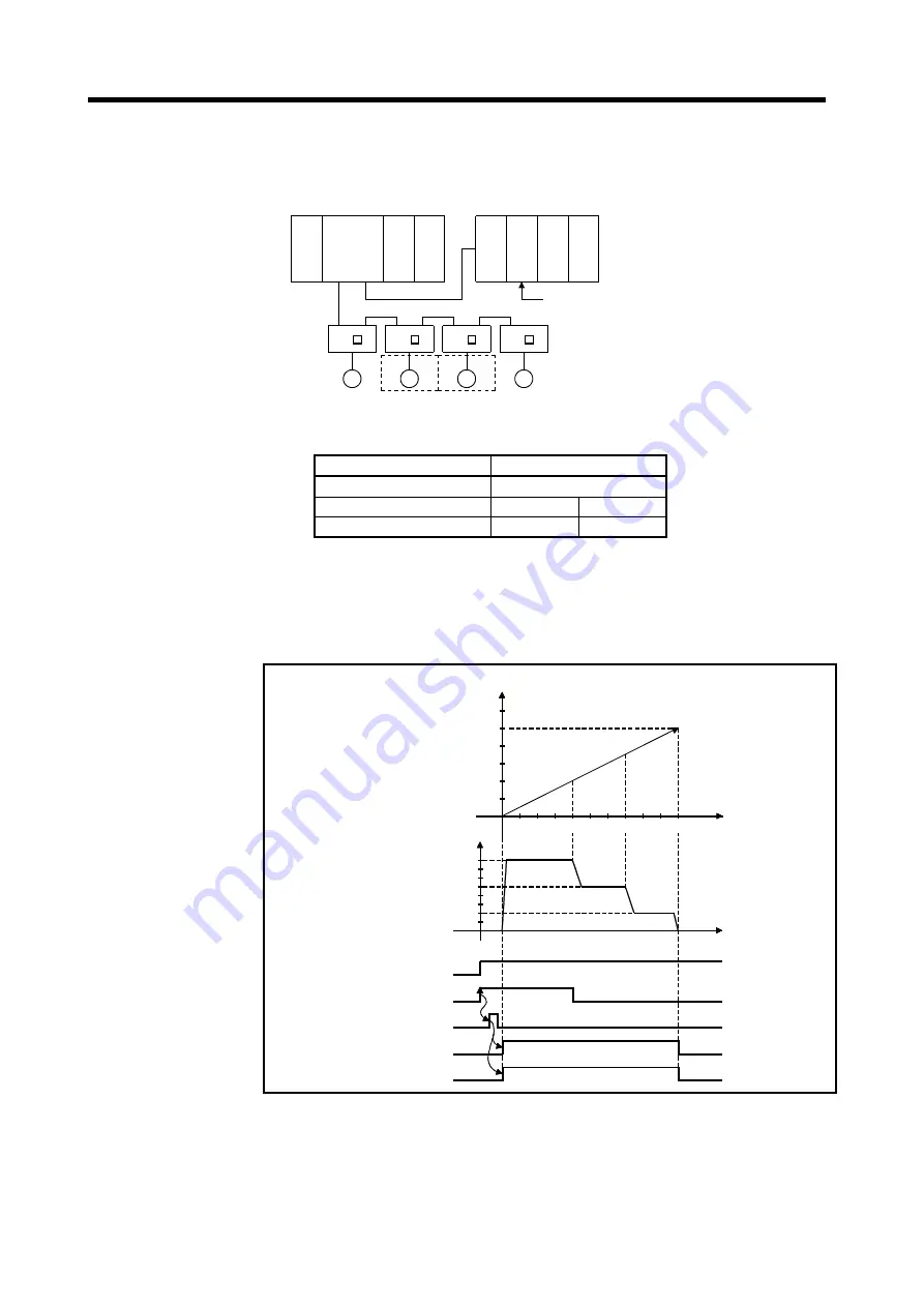 Mitsubishi Electric A173UHCPU Скачать руководство пользователя страница 231