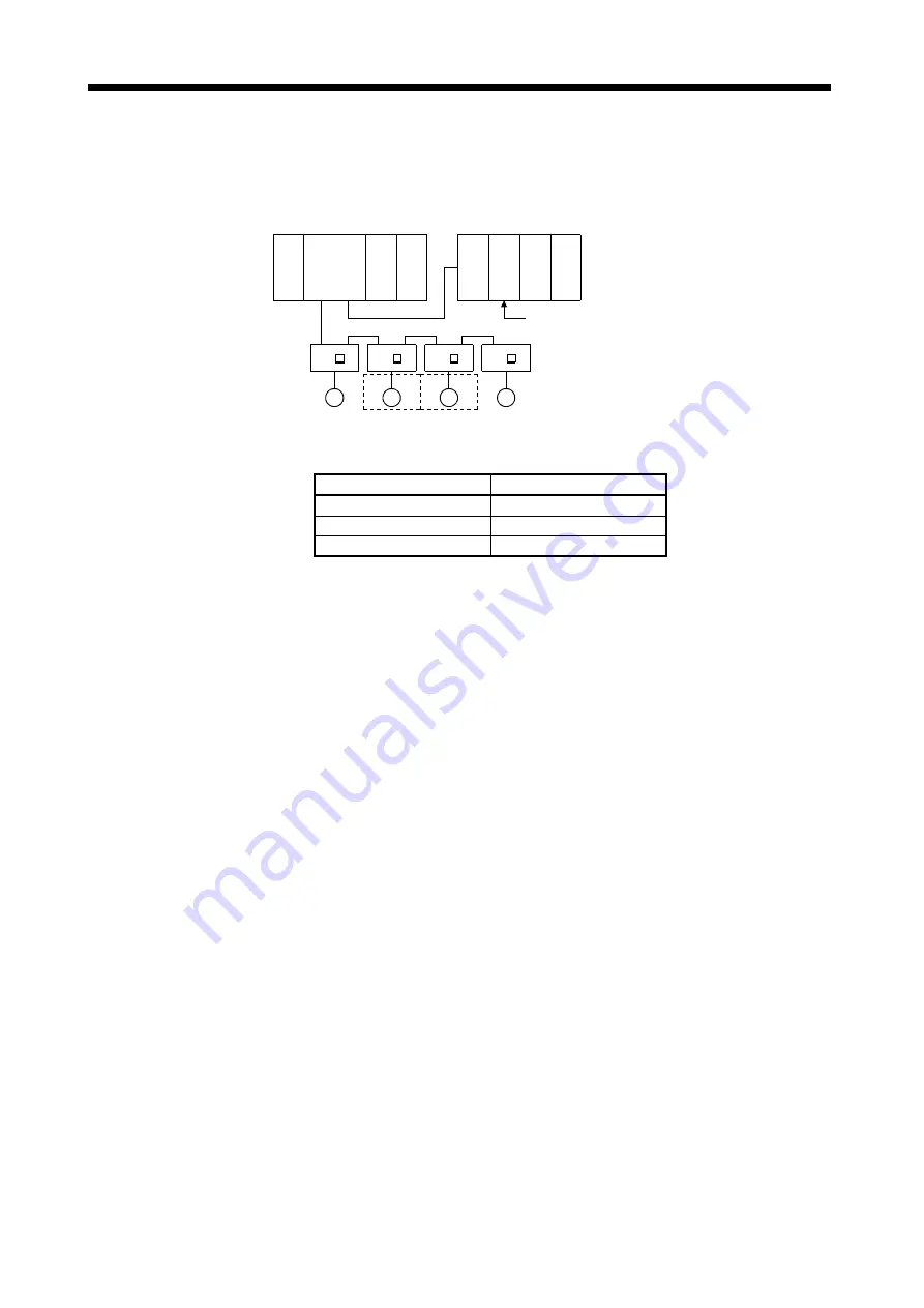 Mitsubishi Electric A173UHCPU Programming Manual Download Page 244