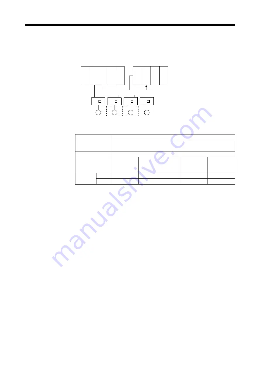 Mitsubishi Electric A173UHCPU Скачать руководство пользователя страница 248