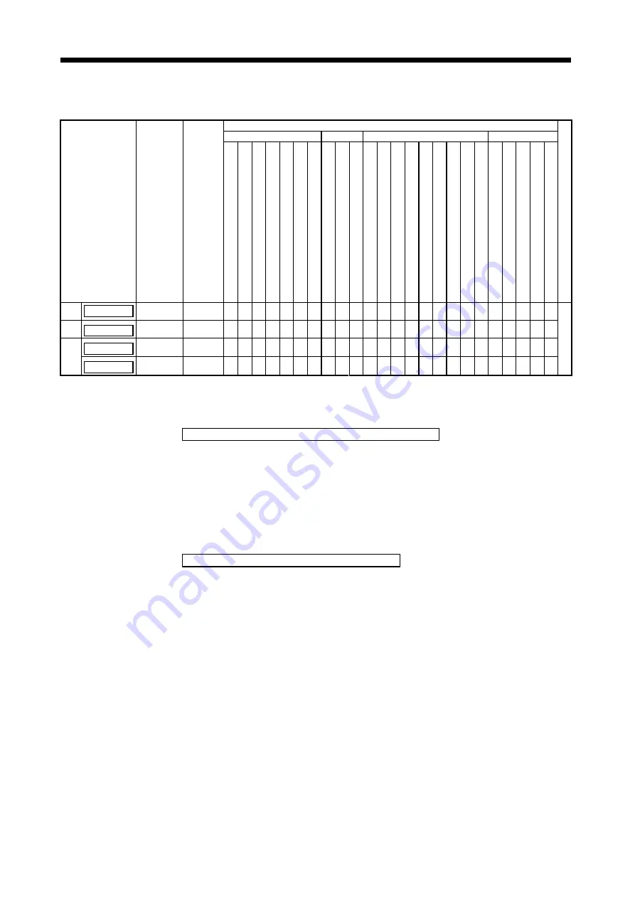 Mitsubishi Electric A173UHCPU Скачать руководство пользователя страница 251