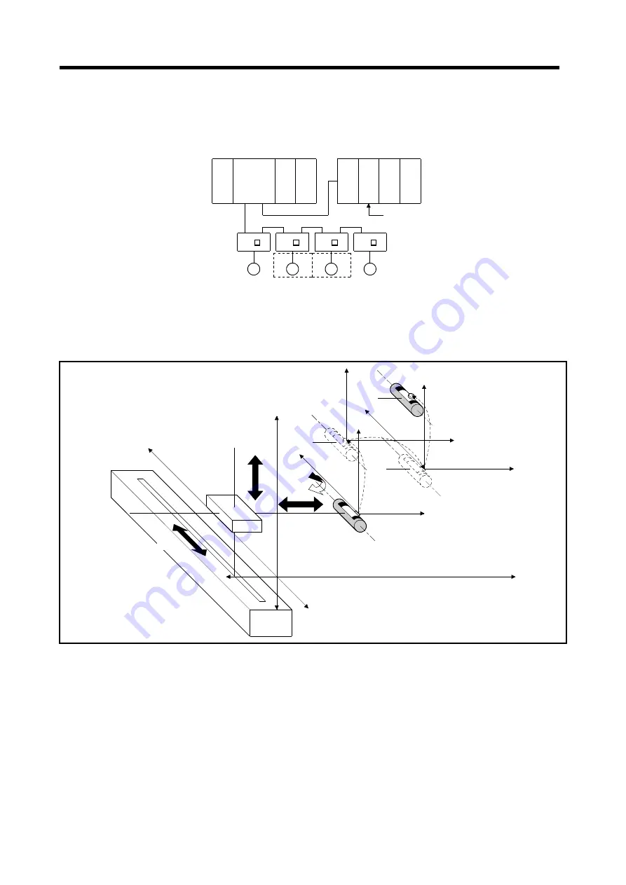 Mitsubishi Electric A173UHCPU Programming Manual Download Page 259