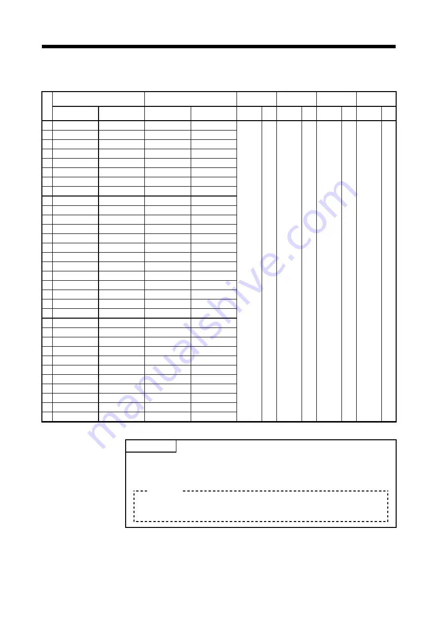 Mitsubishi Electric A173UHCPU Скачать руководство пользователя страница 275