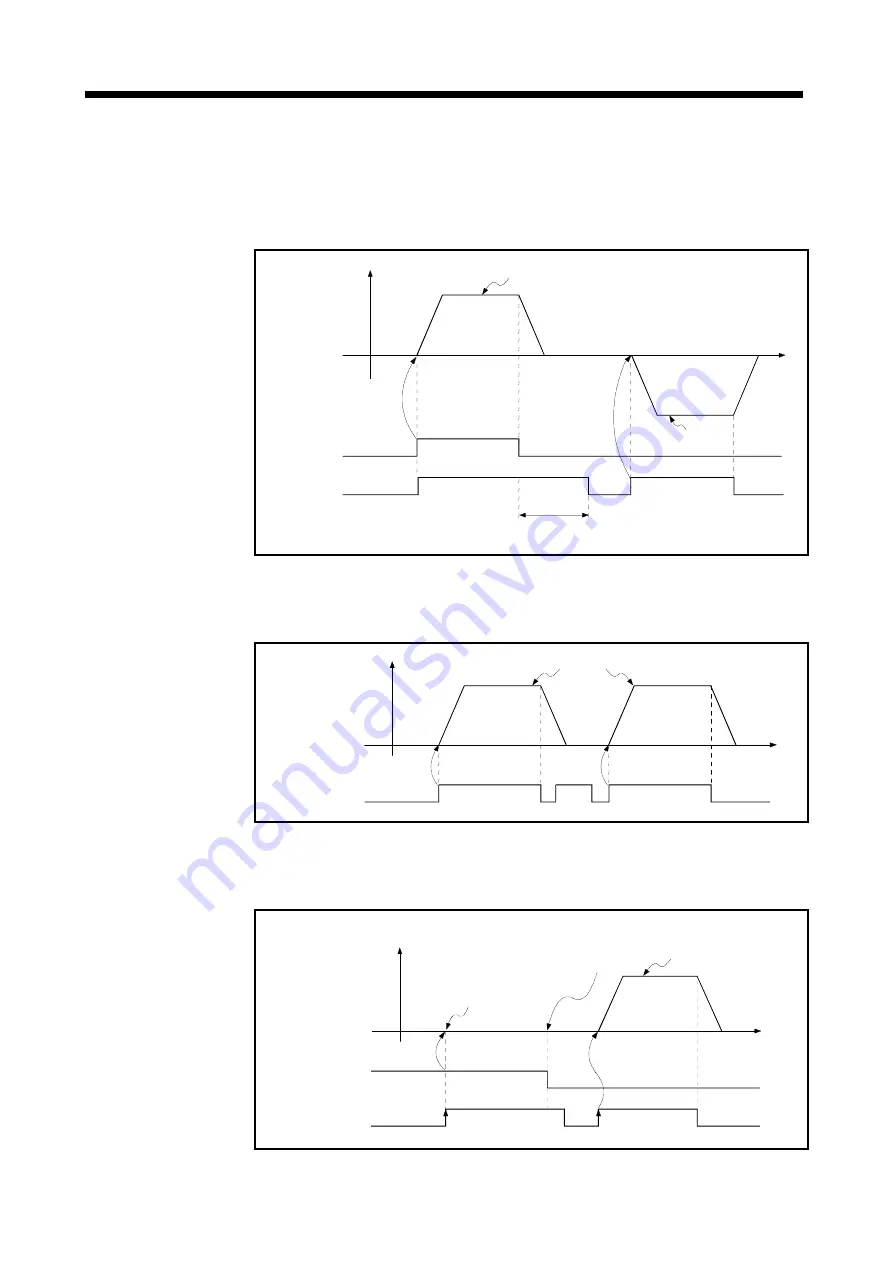 Mitsubishi Electric A173UHCPU Скачать руководство пользователя страница 276