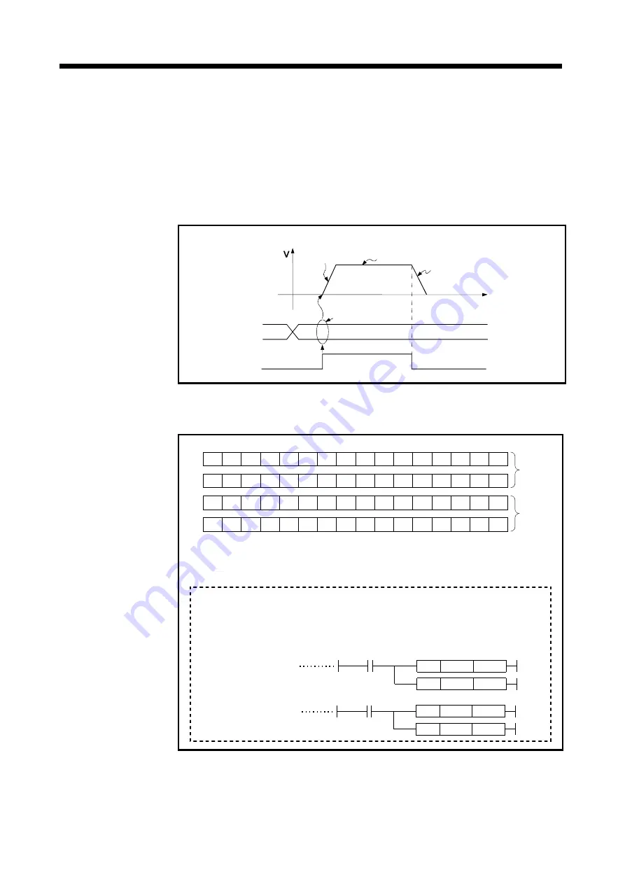 Mitsubishi Electric A173UHCPU Programming Manual Download Page 278