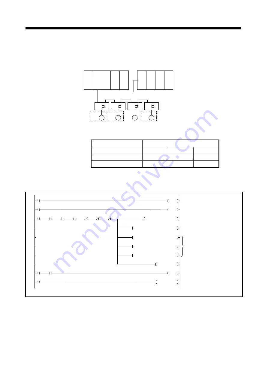 Mitsubishi Electric A173UHCPU Programming Manual Download Page 280