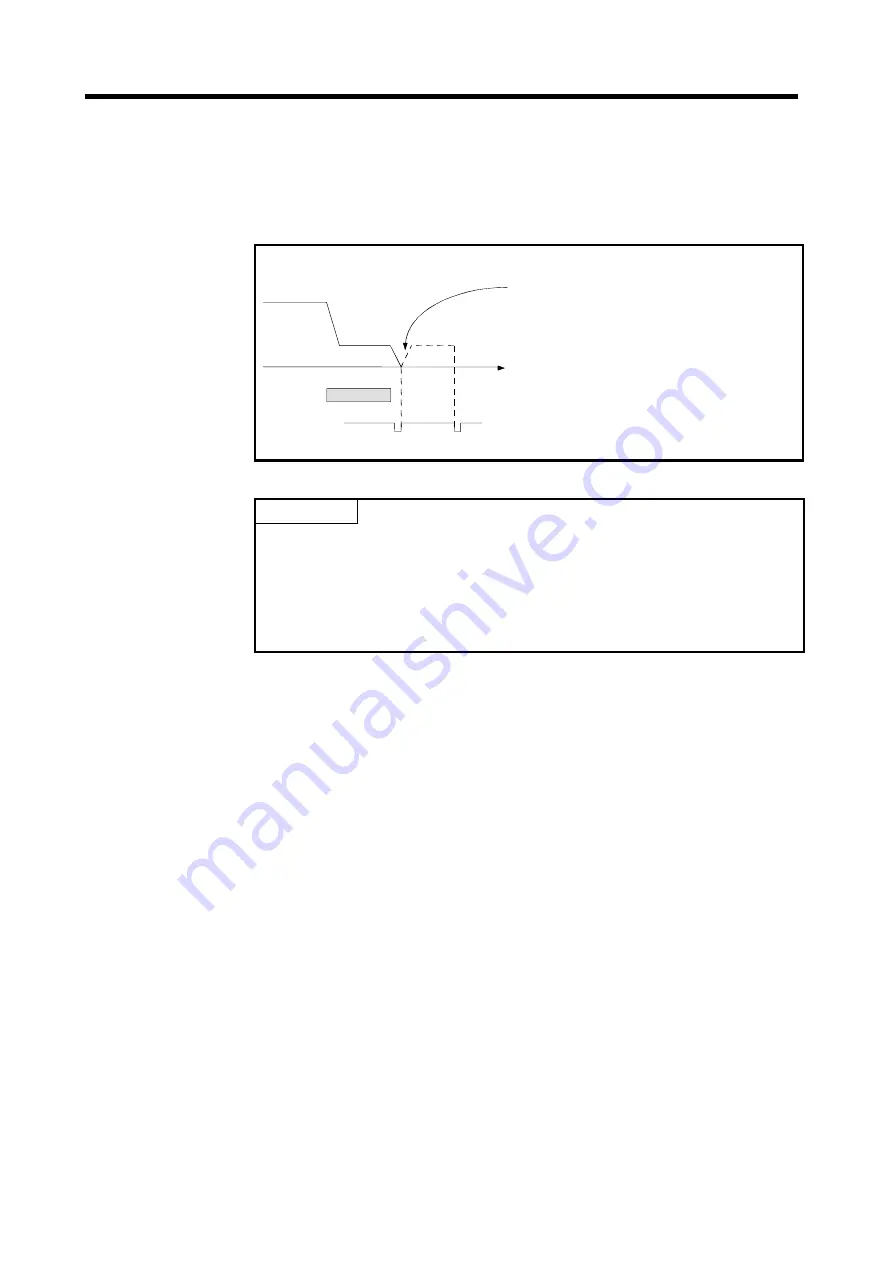 Mitsubishi Electric A173UHCPU Скачать руководство пользователя страница 291