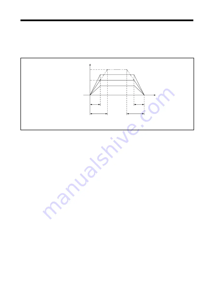 Mitsubishi Electric A173UHCPU Скачать руководство пользователя страница 308