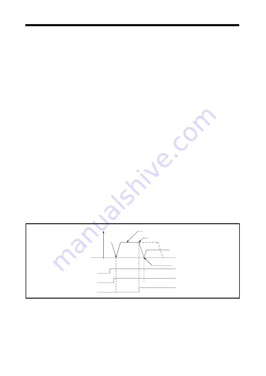 Mitsubishi Electric A173UHCPU Скачать руководство пользователя страница 314