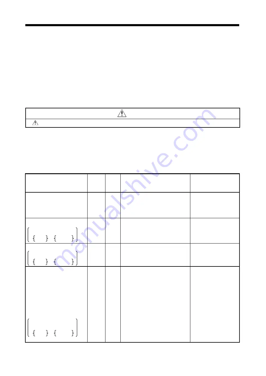 Mitsubishi Electric A173UHCPU Programming Manual Download Page 318