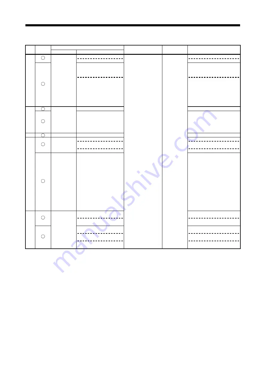 Mitsubishi Electric A173UHCPU Скачать руководство пользователя страница 342