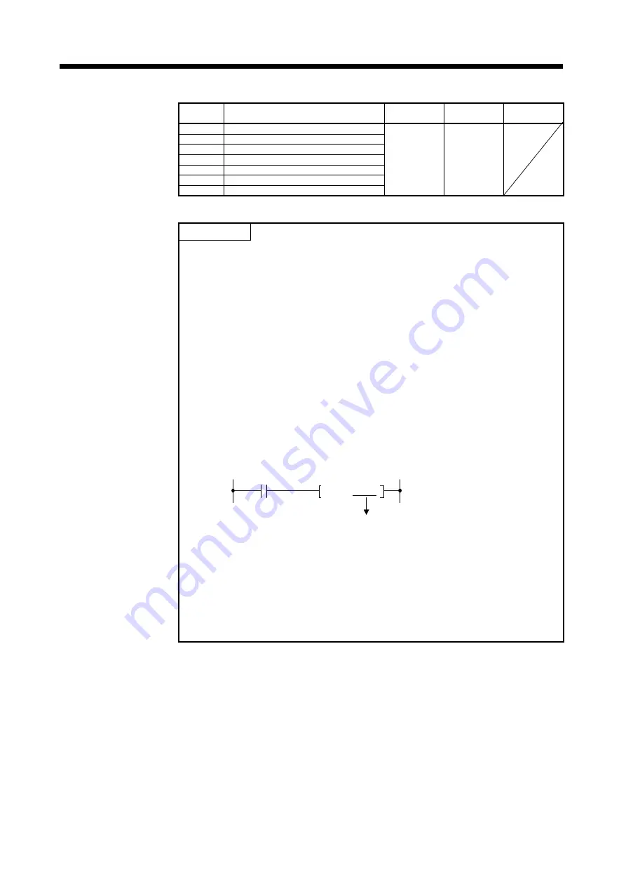 Mitsubishi Electric A173UHCPU Скачать руководство пользователя страница 359