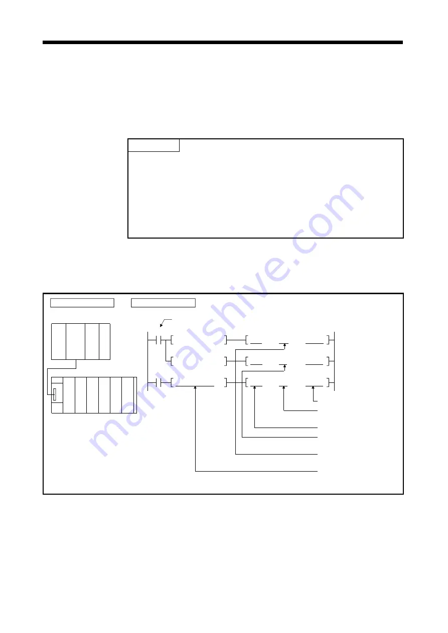 Mitsubishi Electric A173UHCPU Скачать руководство пользователя страница 371