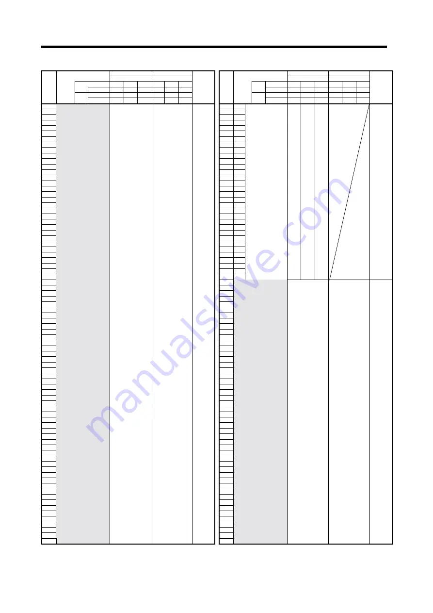 Mitsubishi Electric A173UHCPU Programming Manual Download Page 382