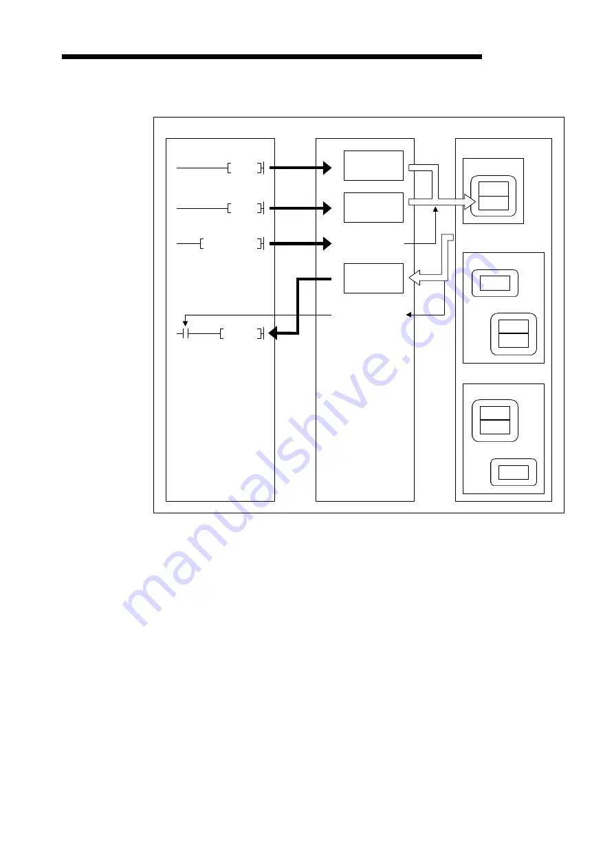 Mitsubishi Electric A1SJ71DN91 Скачать руководство пользователя страница 52