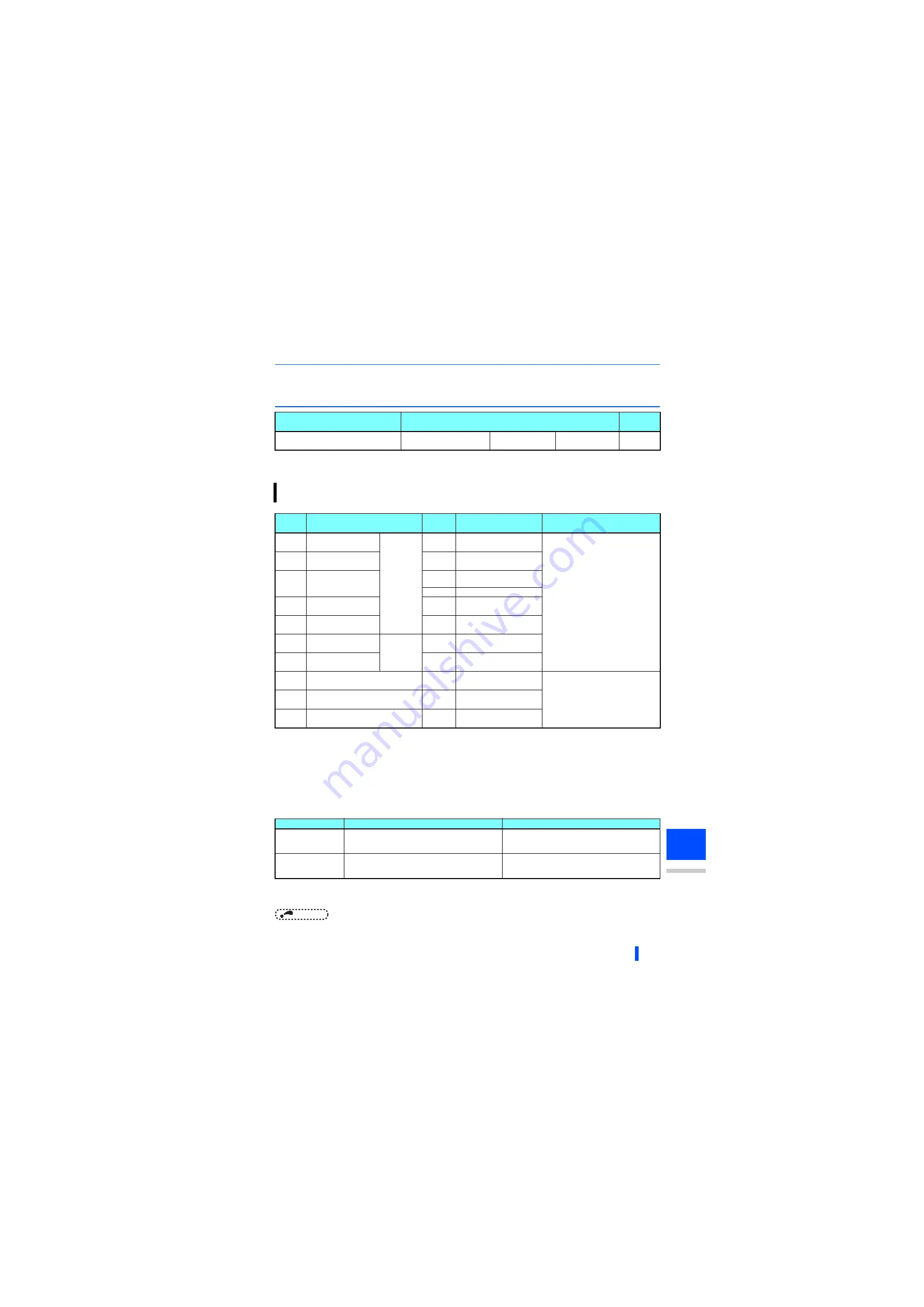 Mitsubishi Electric A800-E Instruction Manual Download Page 14