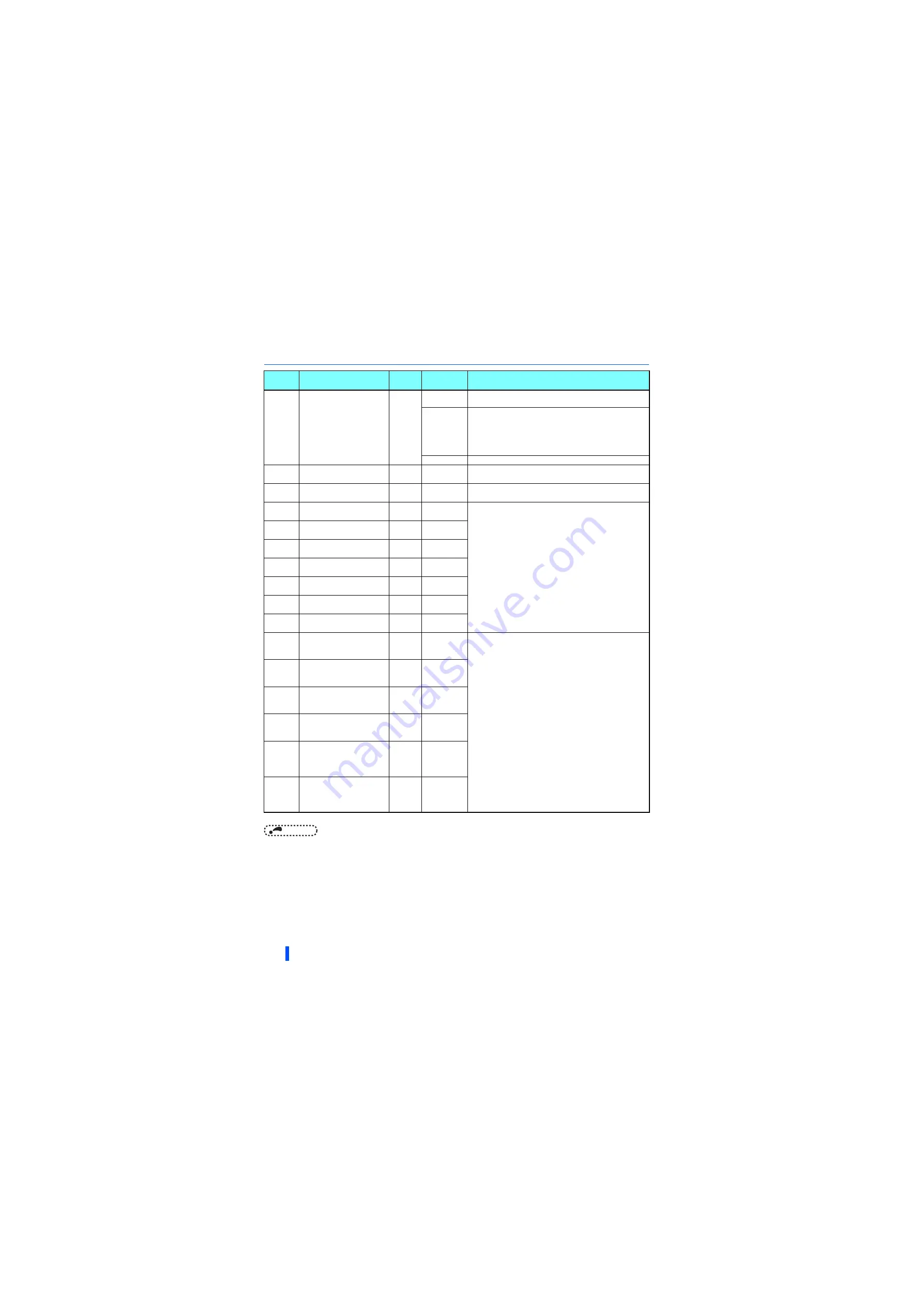 Mitsubishi Electric A800-E Instruction Manual Download Page 21