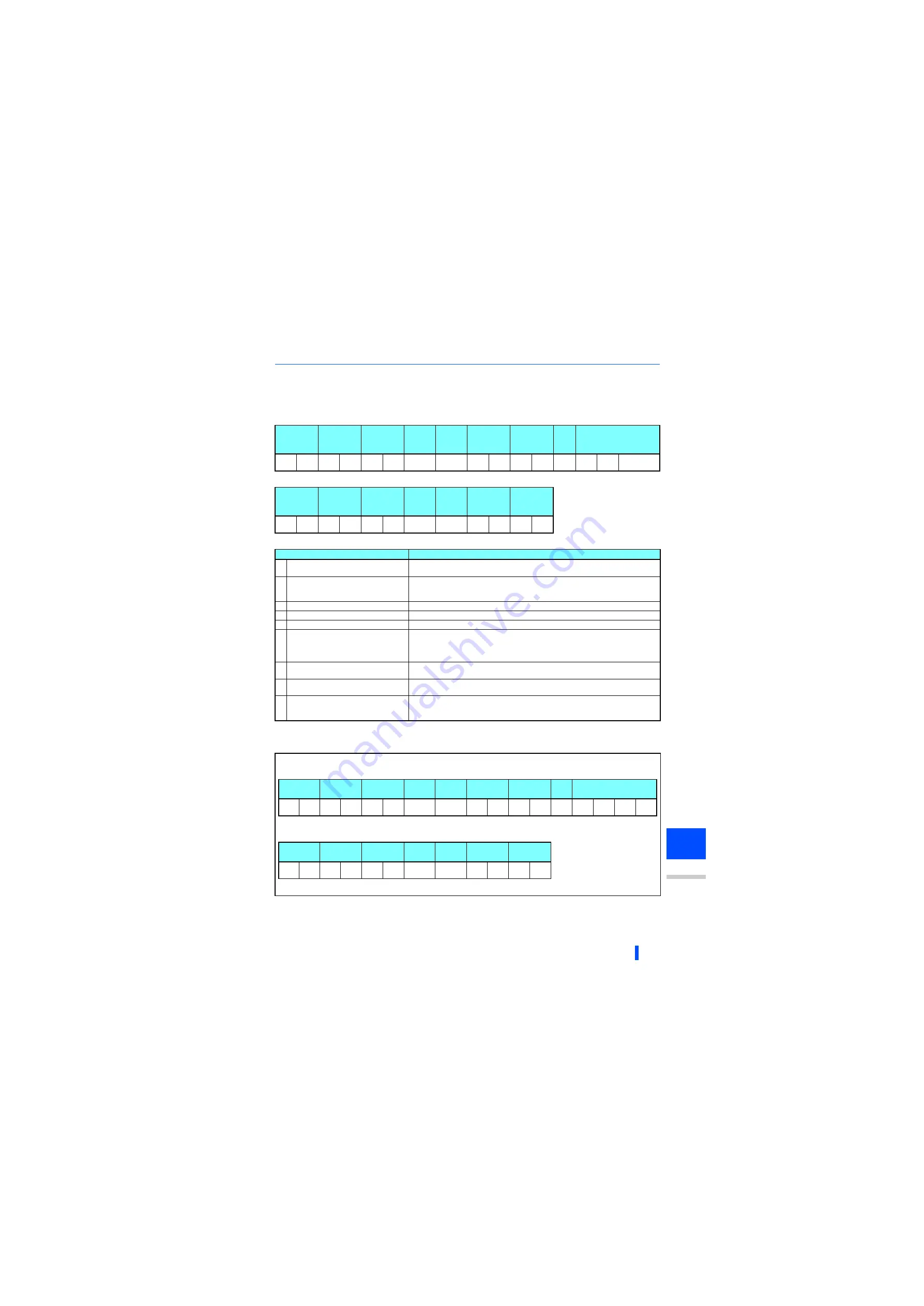 Mitsubishi Electric A800-E Instruction Manual Download Page 46