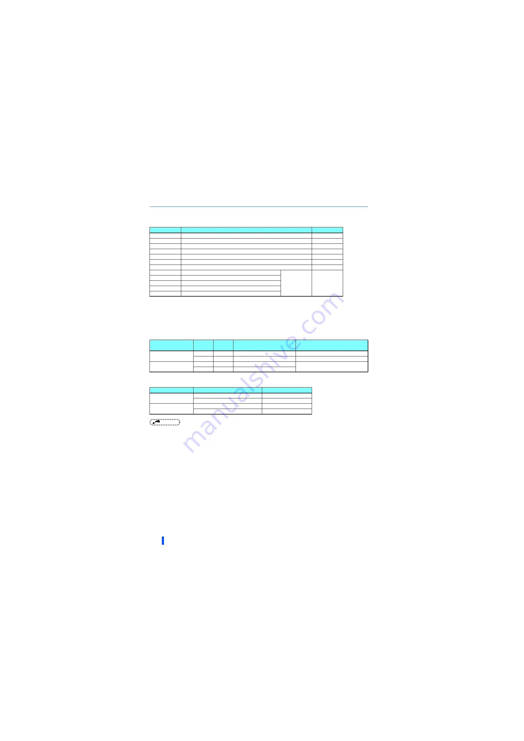 Mitsubishi Electric A800-E Instruction Manual Download Page 53