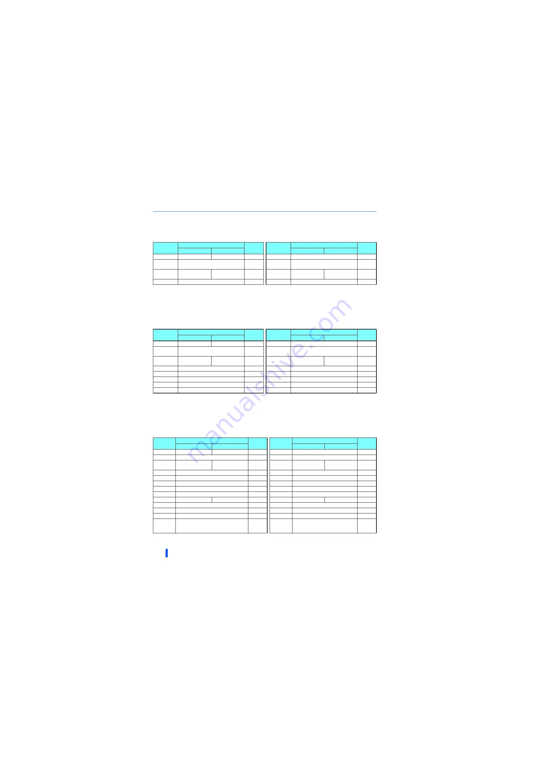 Mitsubishi Electric A800-E Instruction Manual Download Page 55