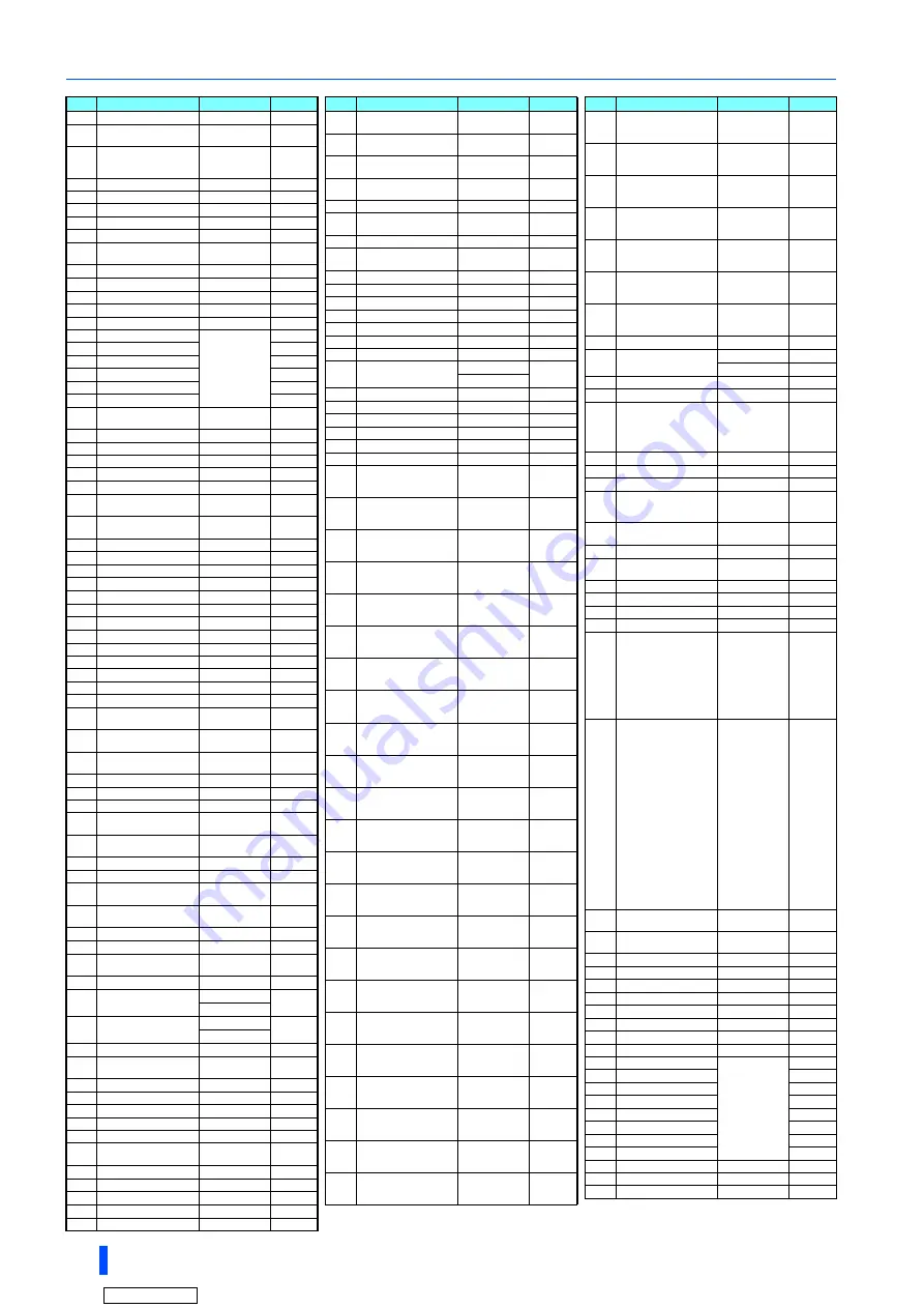 Mitsubishi Electric A800-GN Manual Download Page 17