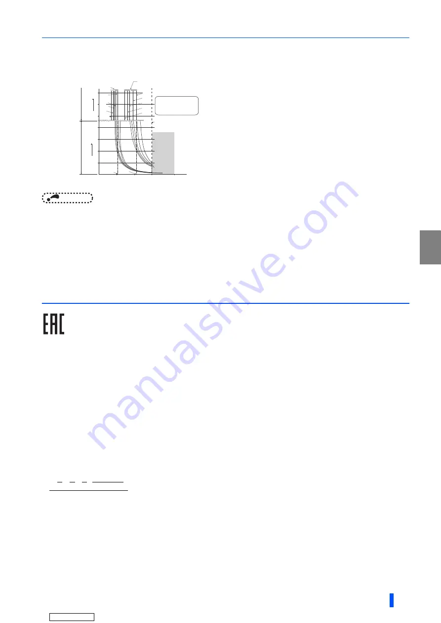 Mitsubishi Electric A800-GN Скачать руководство пользователя страница 22