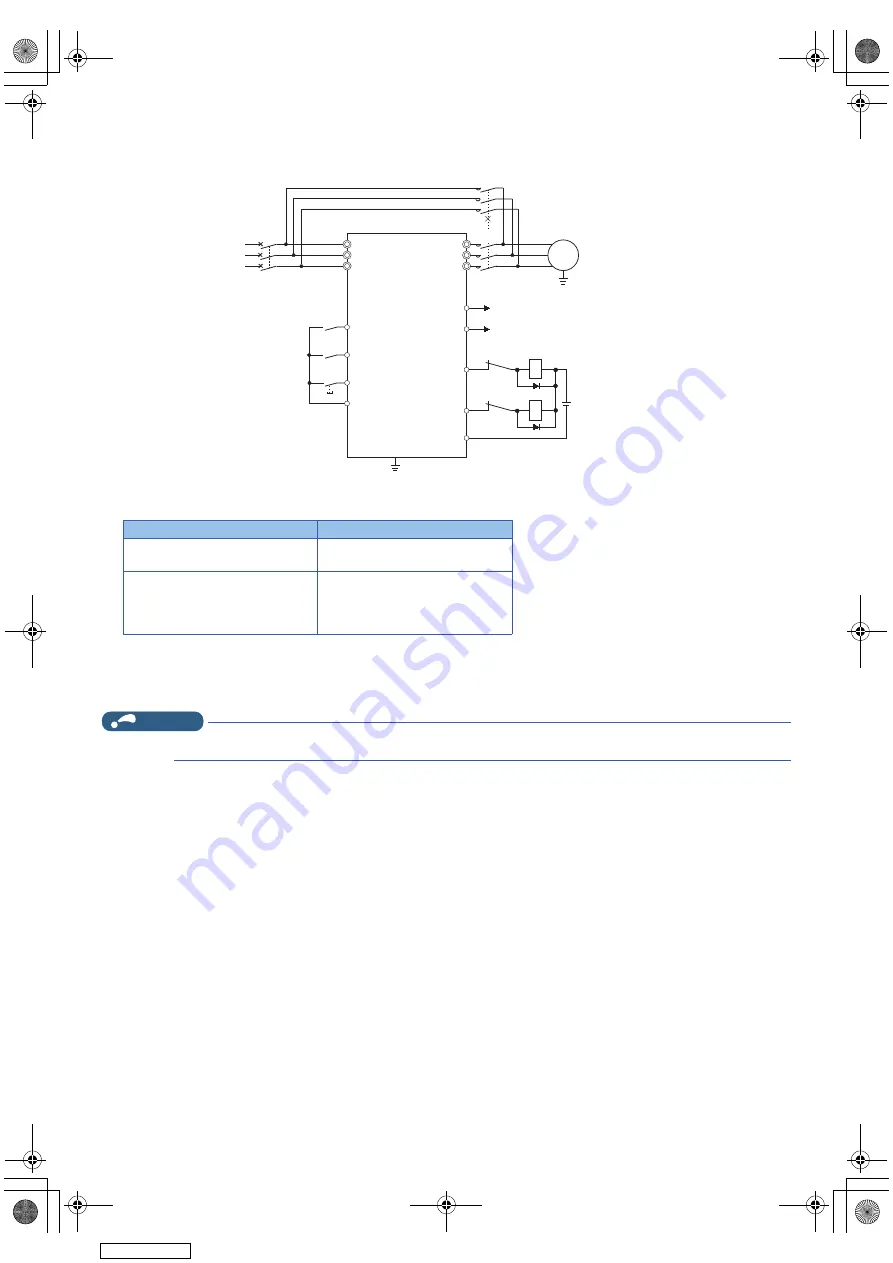 Mitsubishi Electric A800-GN Скачать руководство пользователя страница 29