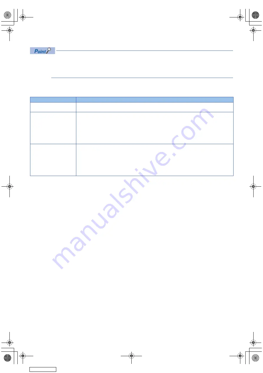 Mitsubishi Electric A800-GN Manual Download Page 30