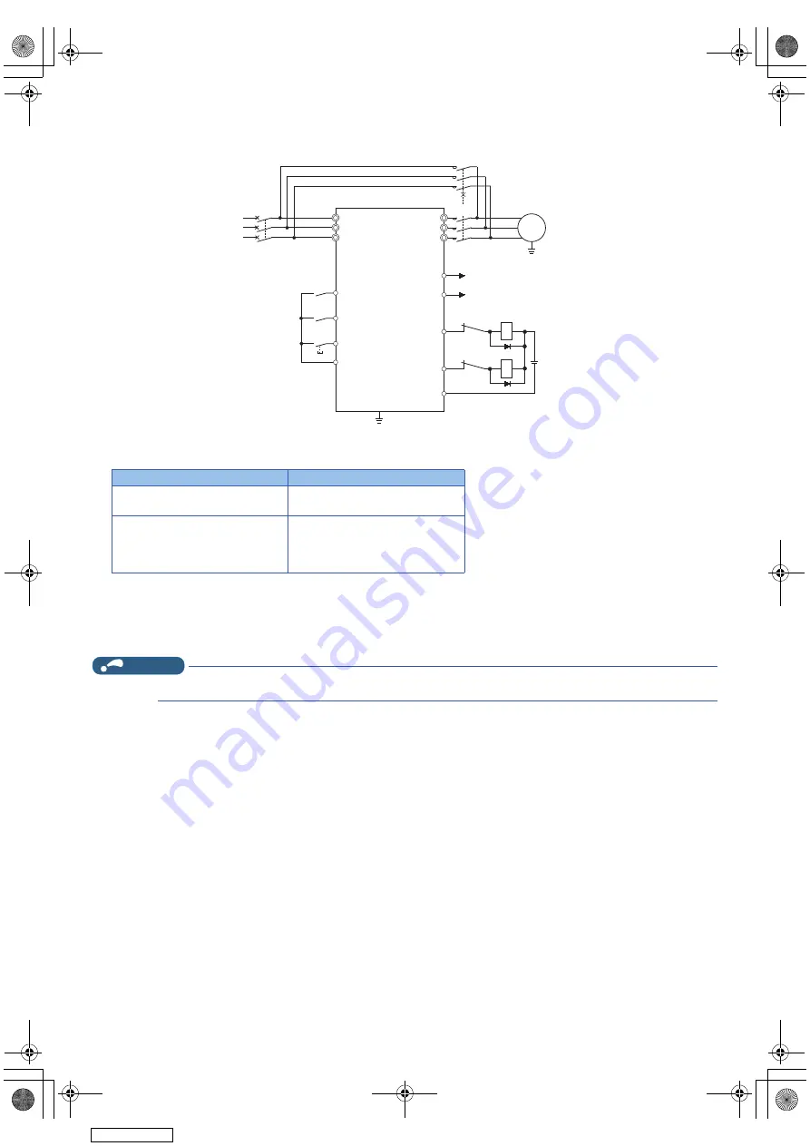 Mitsubishi Electric A800-GN Скачать руководство пользователя страница 72