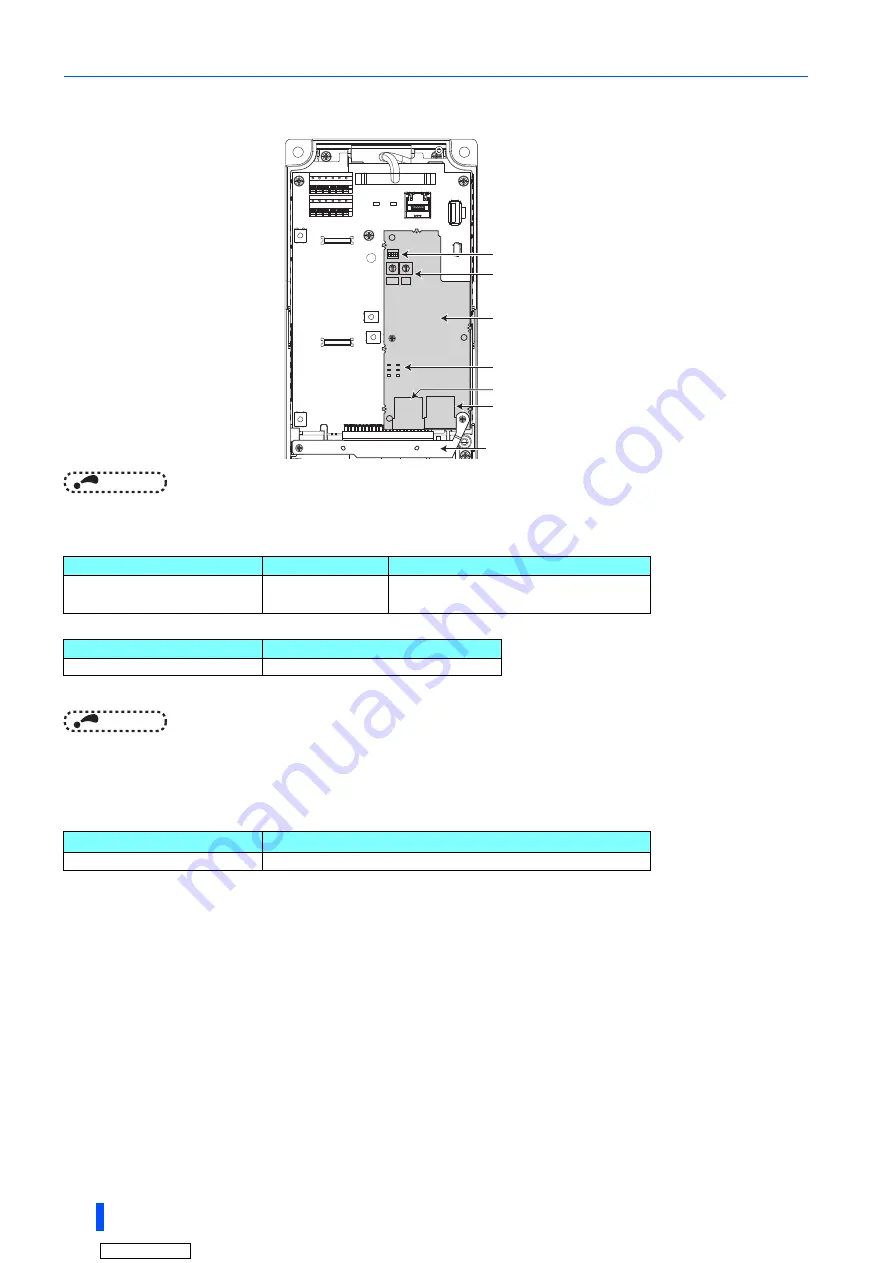 Mitsubishi Electric A800-GN Manual Download Page 91