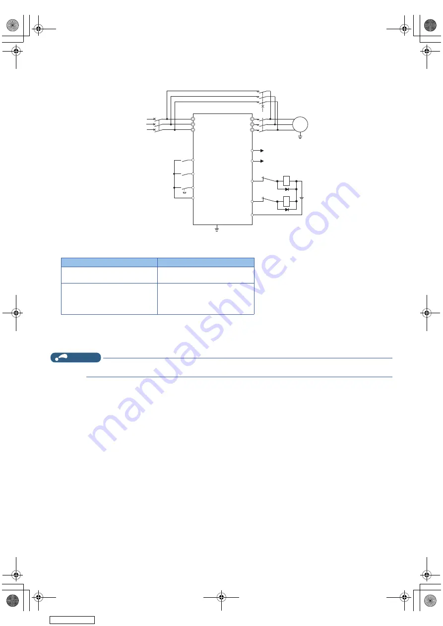 Mitsubishi Electric A800-GN Скачать руководство пользователя страница 110