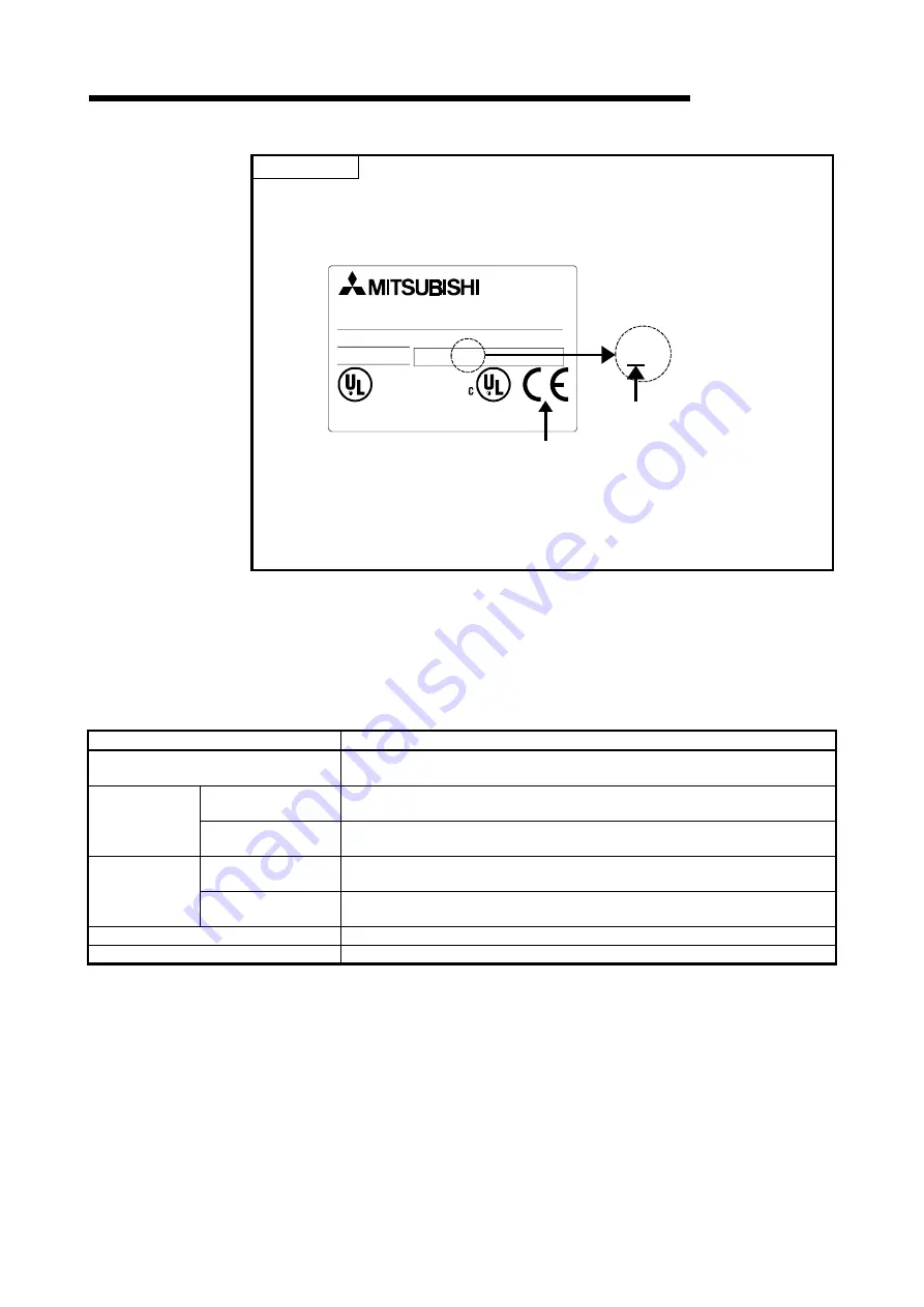 Mitsubishi Electric A960GOT User Manual Download Page 30