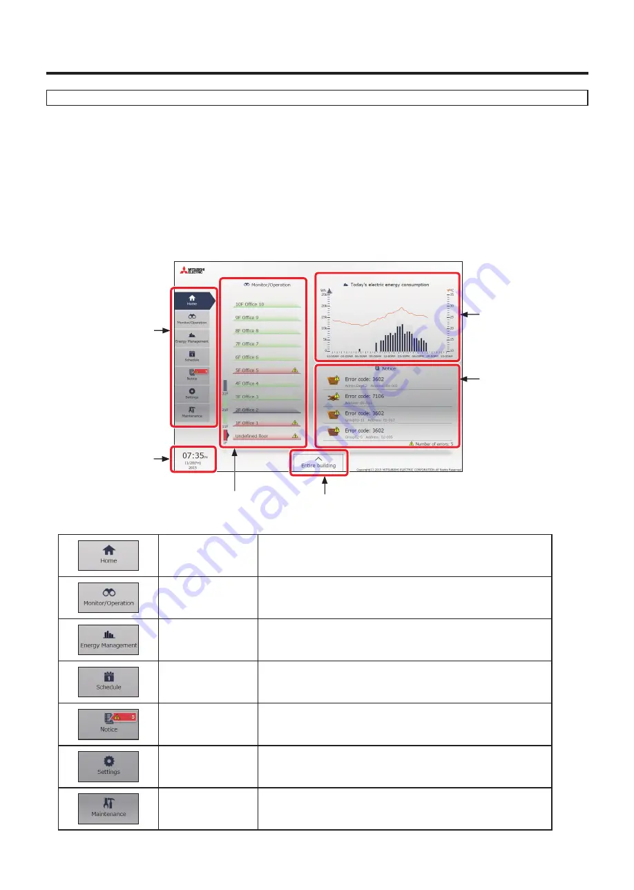 Mitsubishi Electric AE-200A Instruction Book Download Page 22