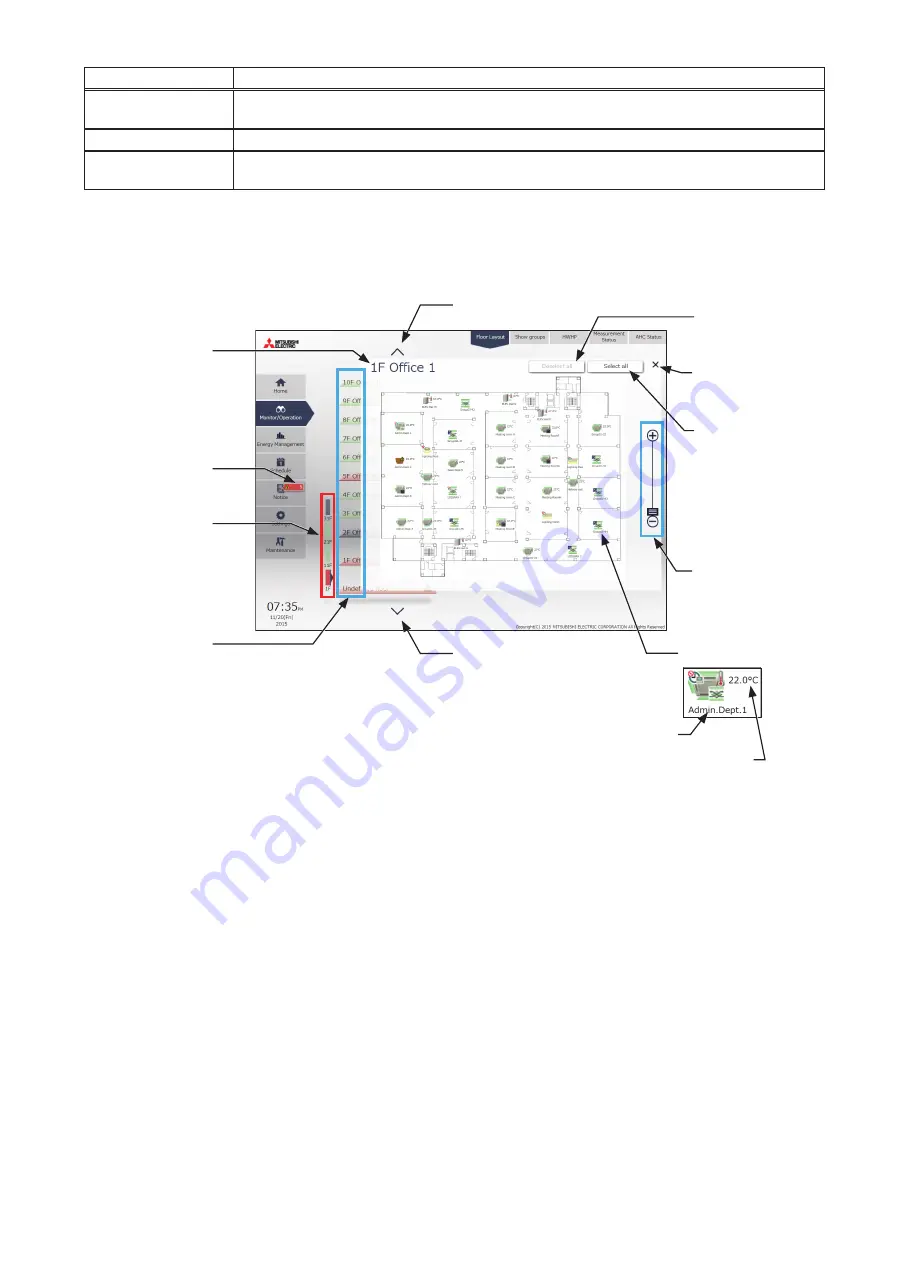 Mitsubishi Electric AE-200A Скачать руководство пользователя страница 30