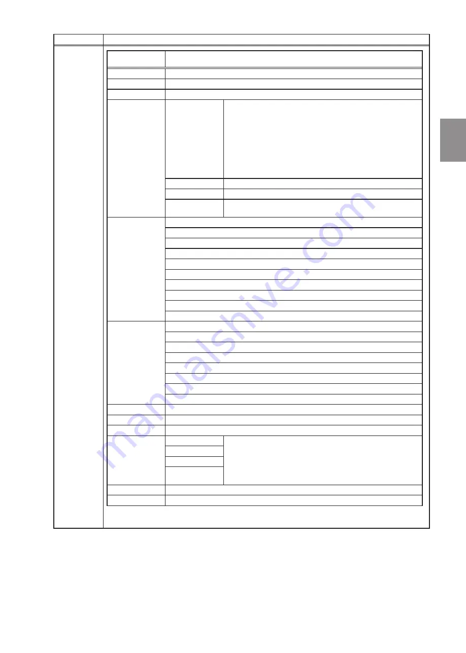 Mitsubishi Electric AE-200A Скачать руководство пользователя страница 55