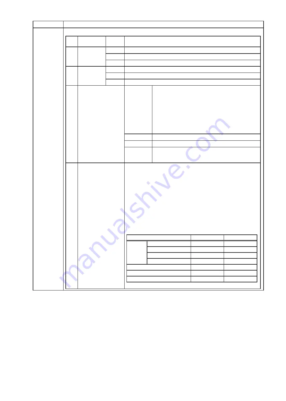 Mitsubishi Electric AE-200A Instruction Book Download Page 56