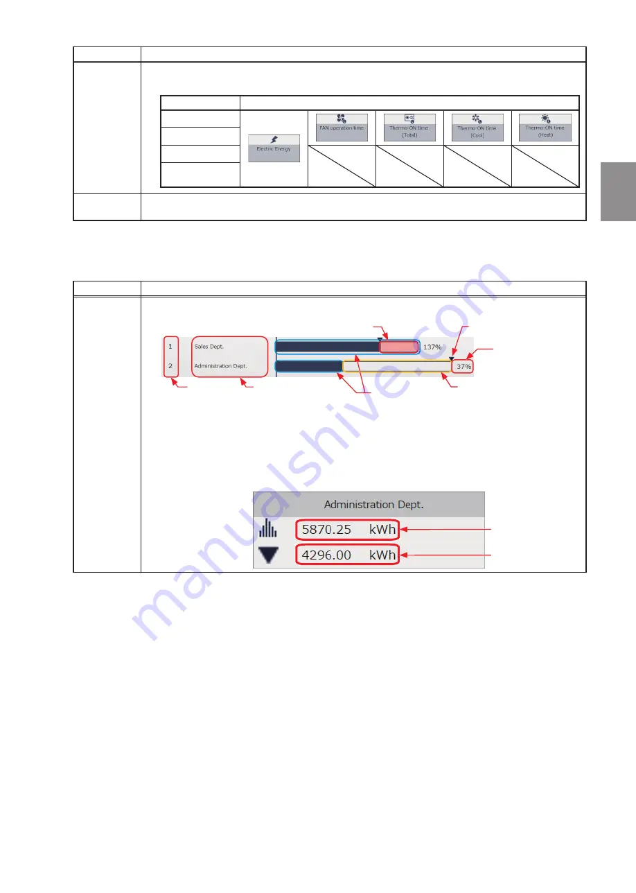 Mitsubishi Electric AE-200A Скачать руководство пользователя страница 59