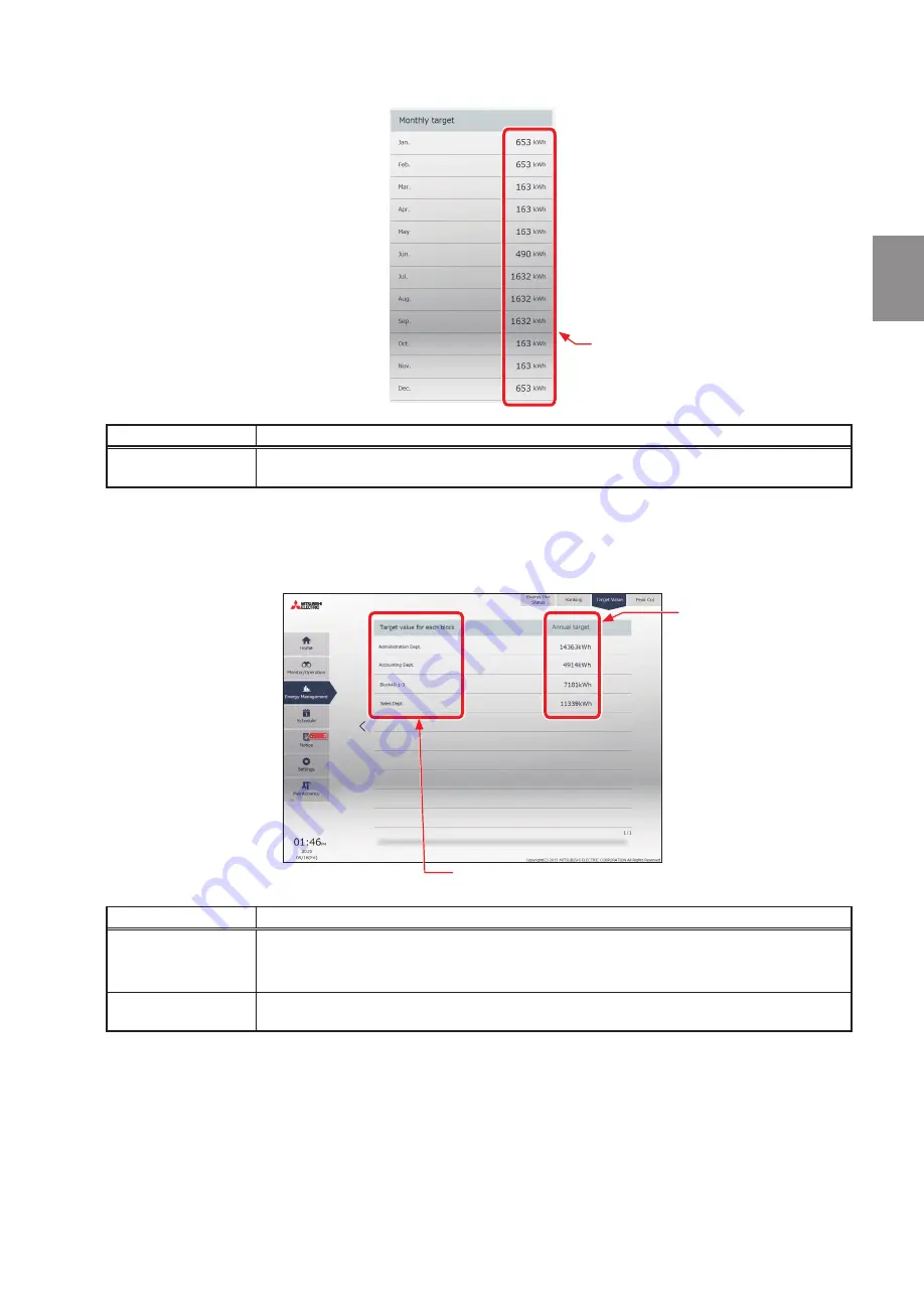 Mitsubishi Electric AE-200A Скачать руководство пользователя страница 63