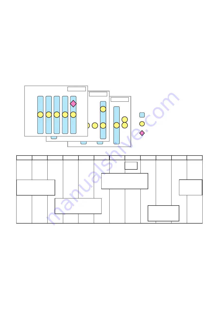 Mitsubishi Electric AE-200A Скачать руководство пользователя страница 66