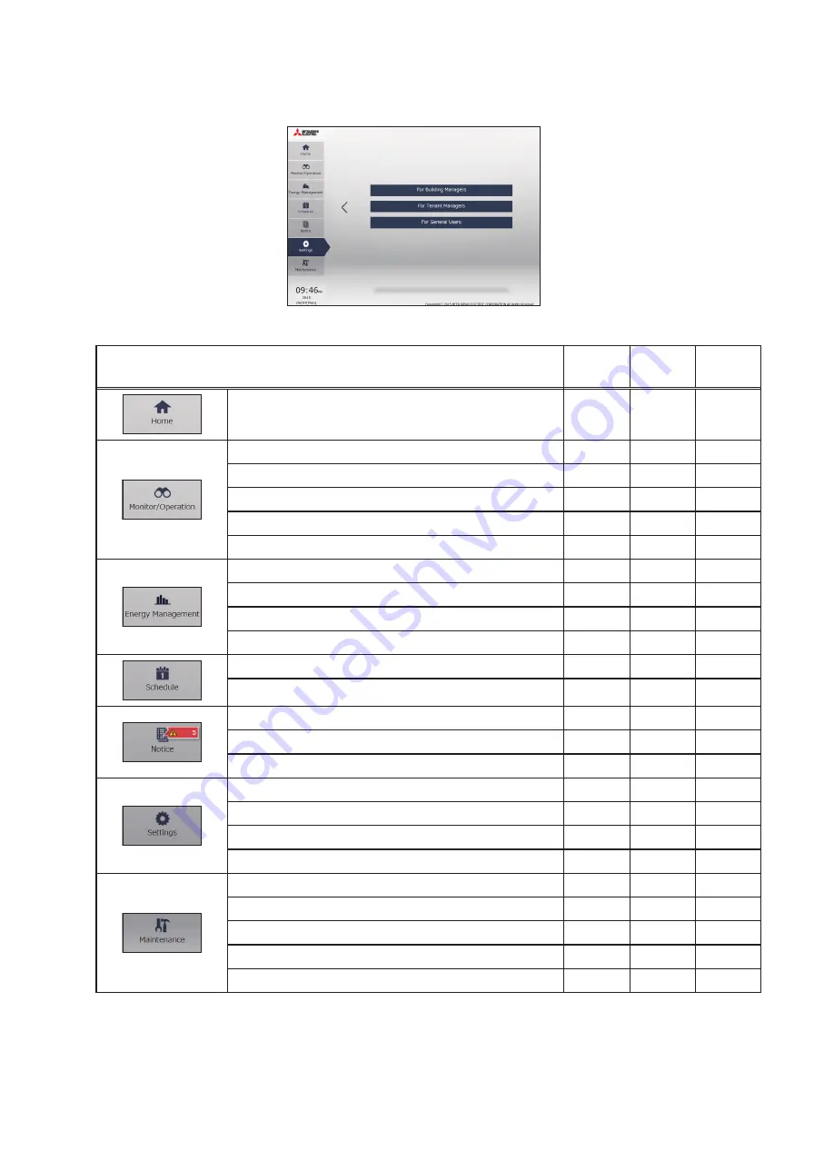 Mitsubishi Electric AE-200A Скачать руководство пользователя страница 84