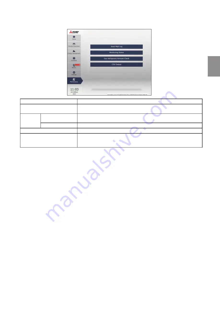 Mitsubishi Electric AE-200A Instruction Book Download Page 89