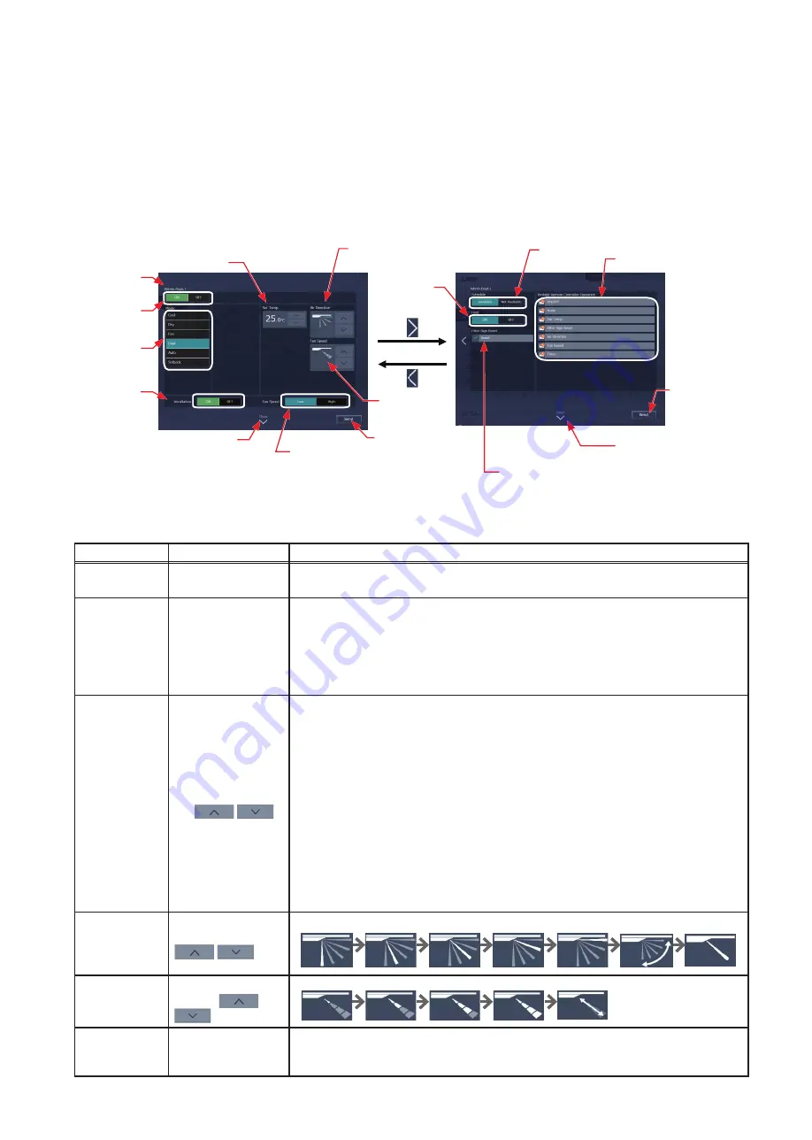 Mitsubishi Electric AE-200A Instruction Book Download Page 116